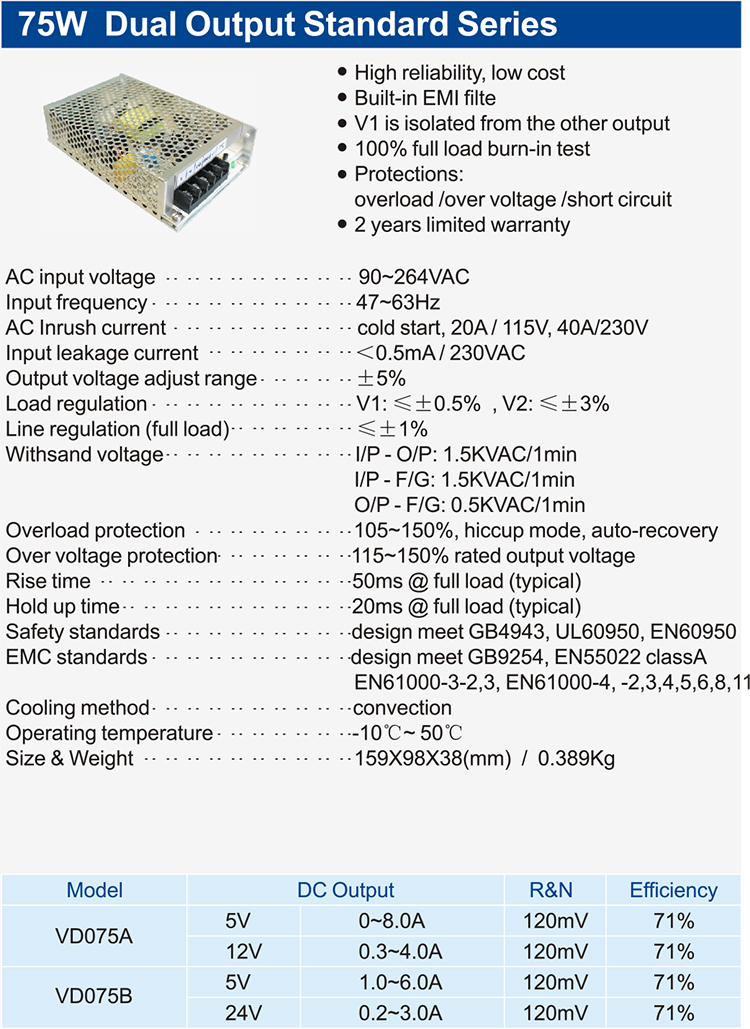 75W-Dual-Output-Standard-Series OF 30~70W Dual Output ED Series