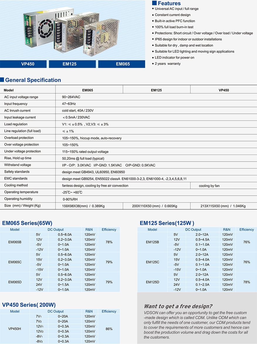 65~200W-Quad.Output-EM-Sreies