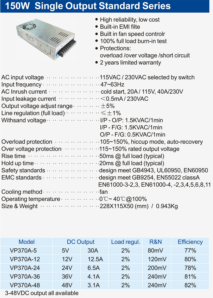 150W-Single-Output-Standard-Series