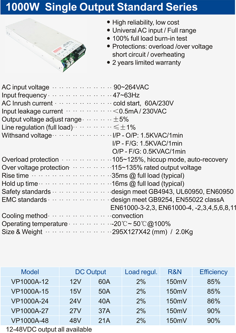 1000W-Single-Output-Standard-Series