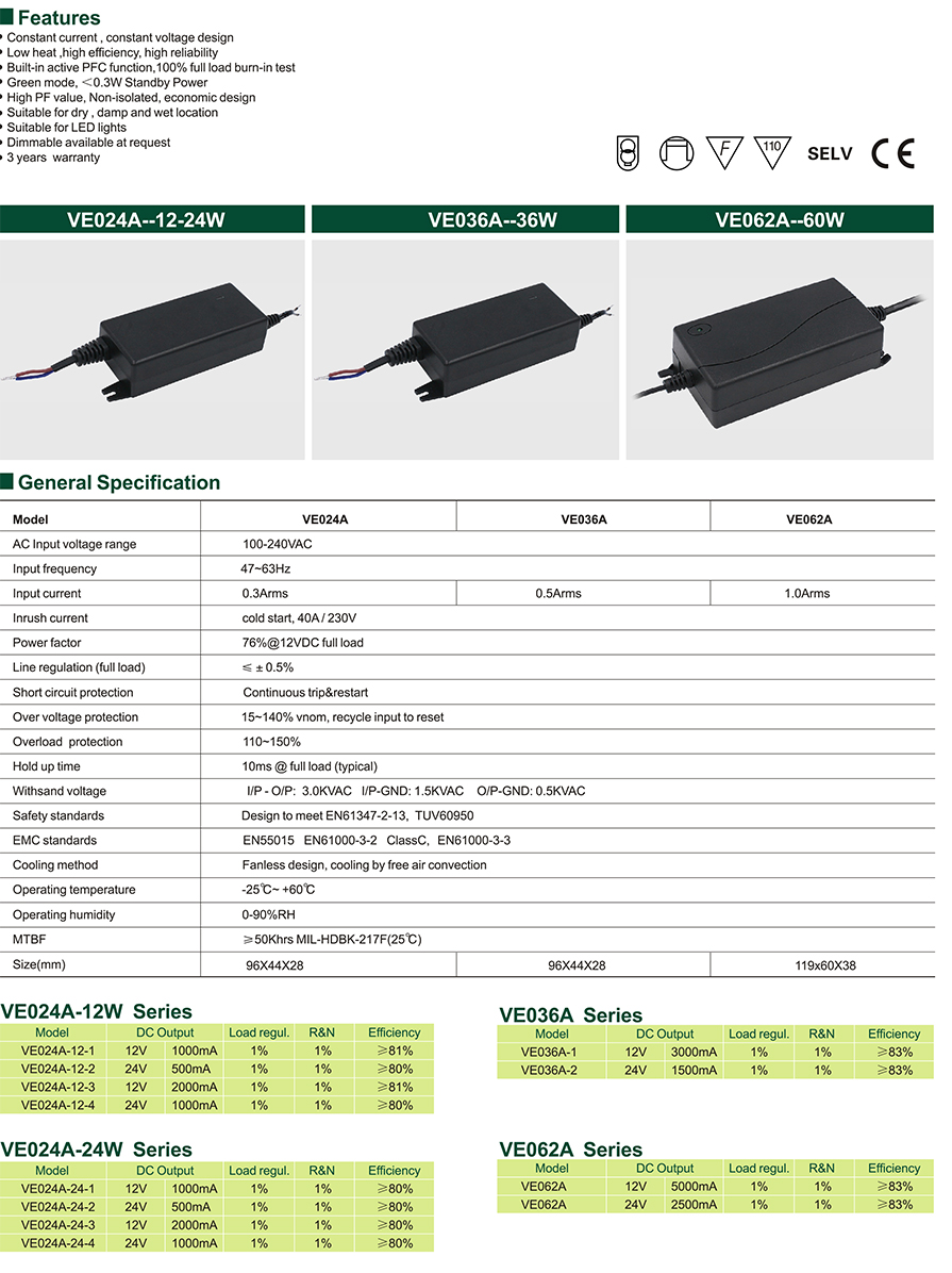 12W~60W Water Proof Series