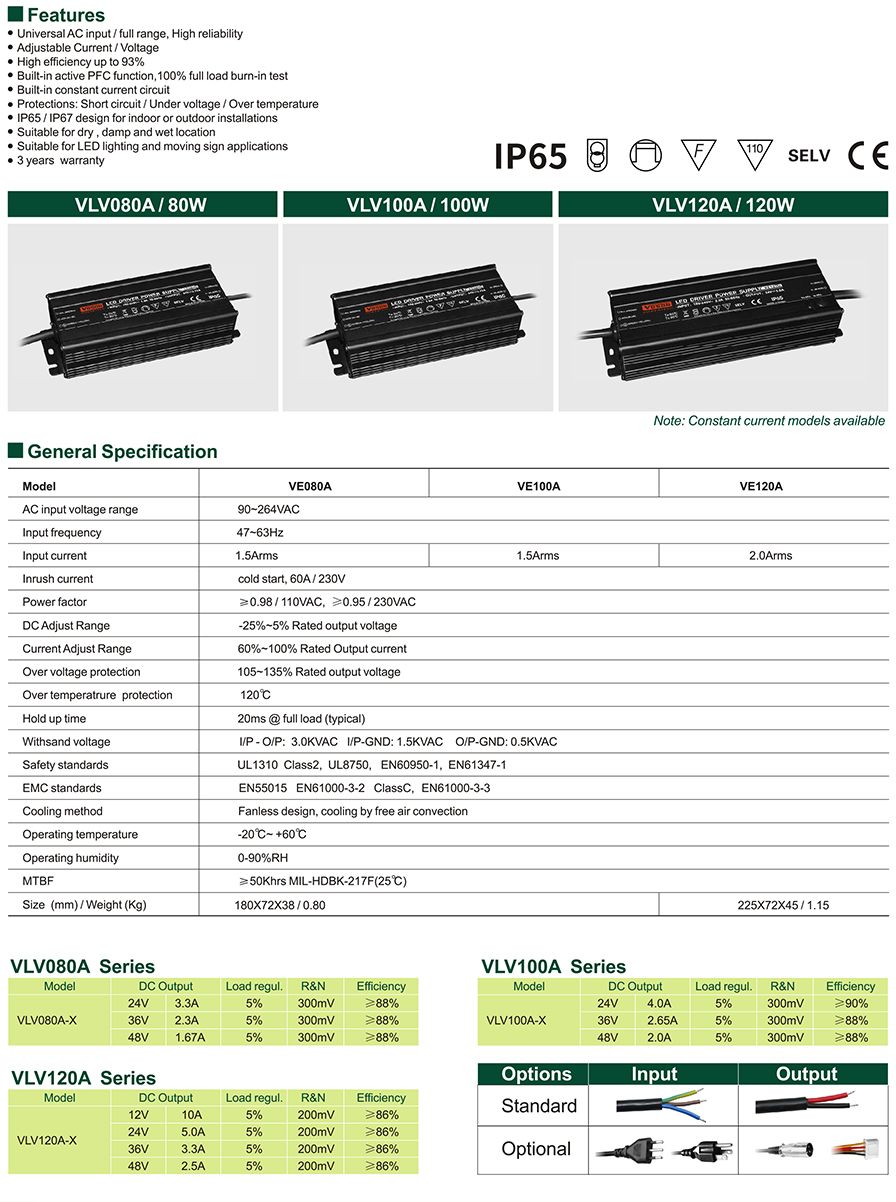 80W~120W-Water-Proof-Series