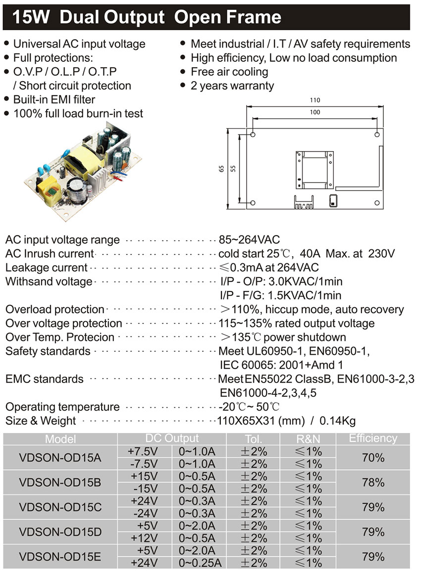 15W-Dual-Output-Open-Frame