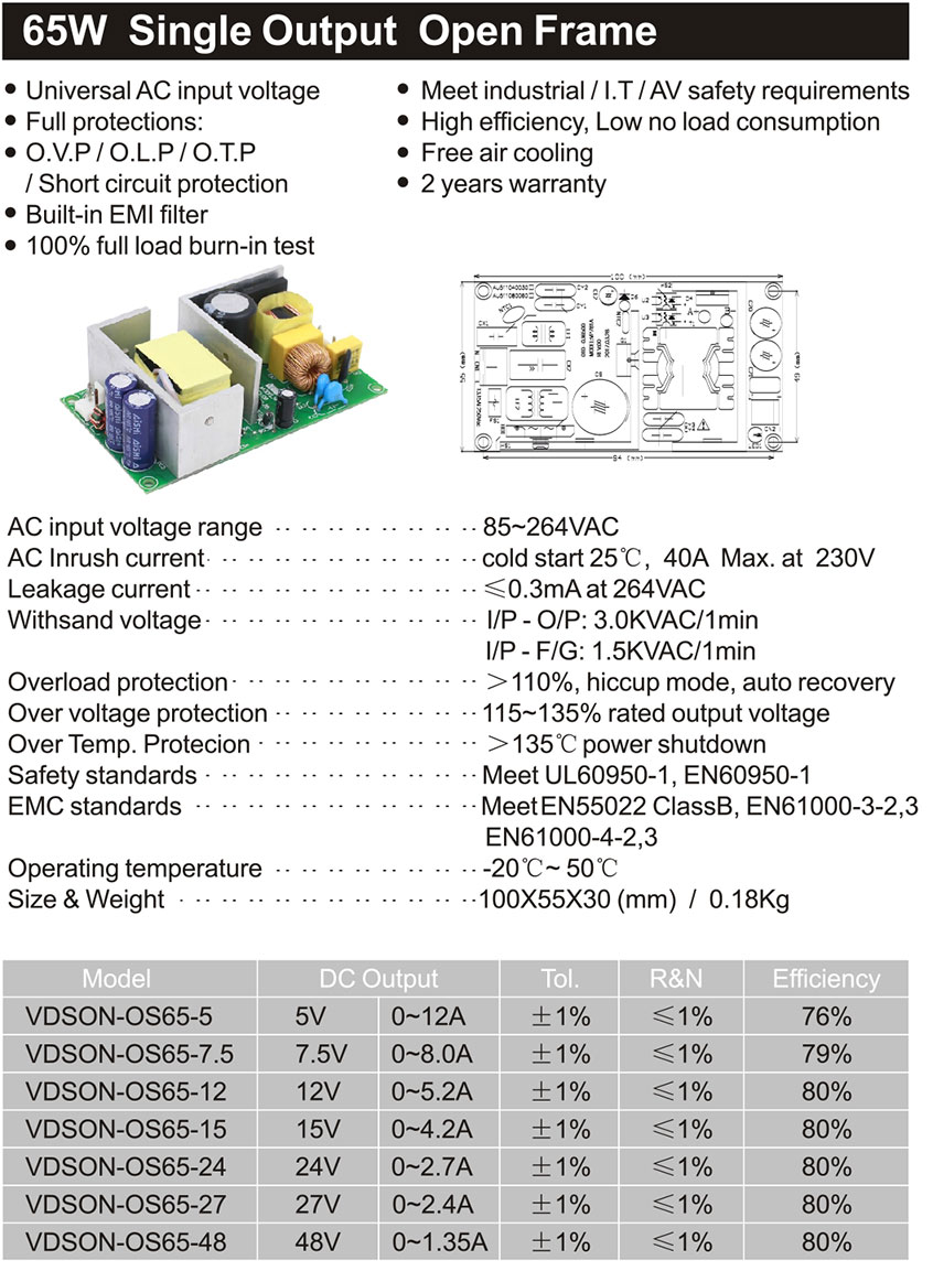 65W-Single-Output-Open-Frame