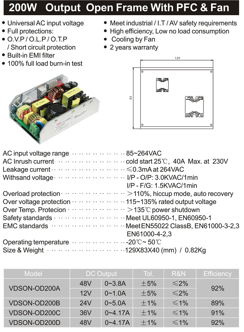 200W-Single-Output-Open-Frame-With-PFC-&-Fan