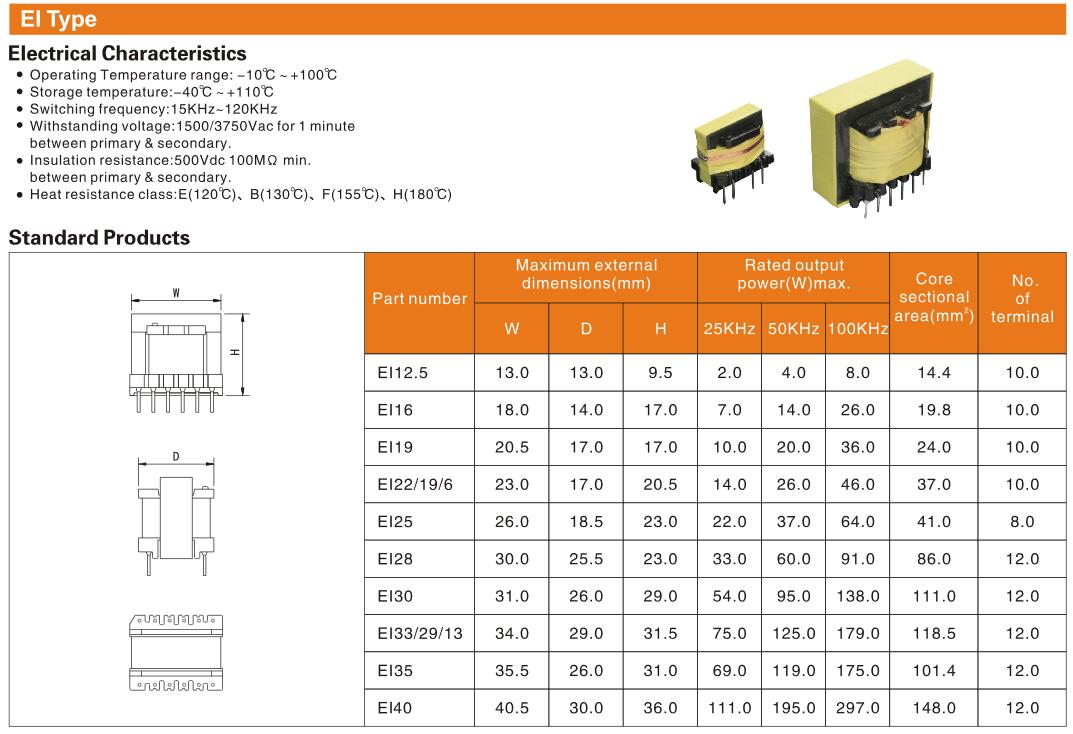 Switching Power Transformers EI Type