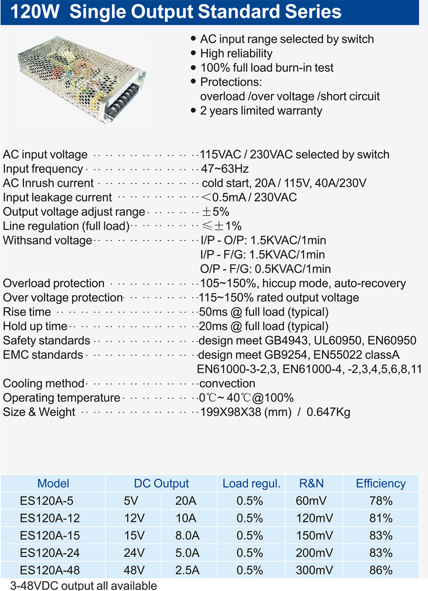 120W-Single-Output-Standard-Series